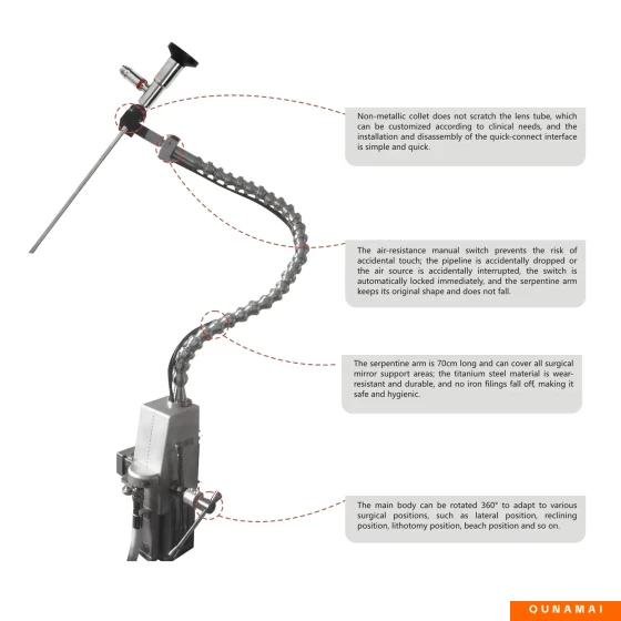 UBE surgery - Pneumatic arm -UBE cervical - Thoracic - lumbar - Surgical assisted lens holding
