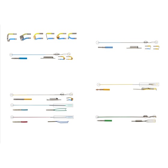 일회용 양극성 플라즈마 뇨로 절제 링